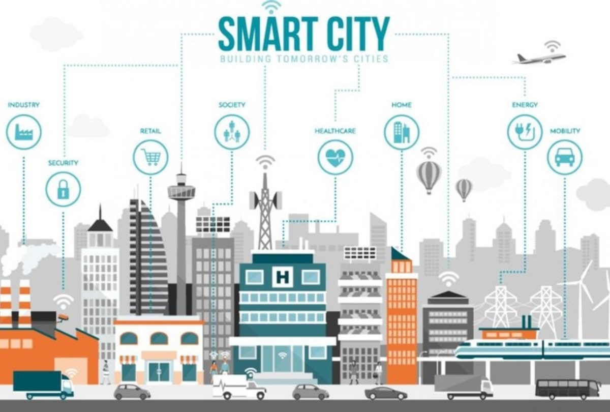 smart city